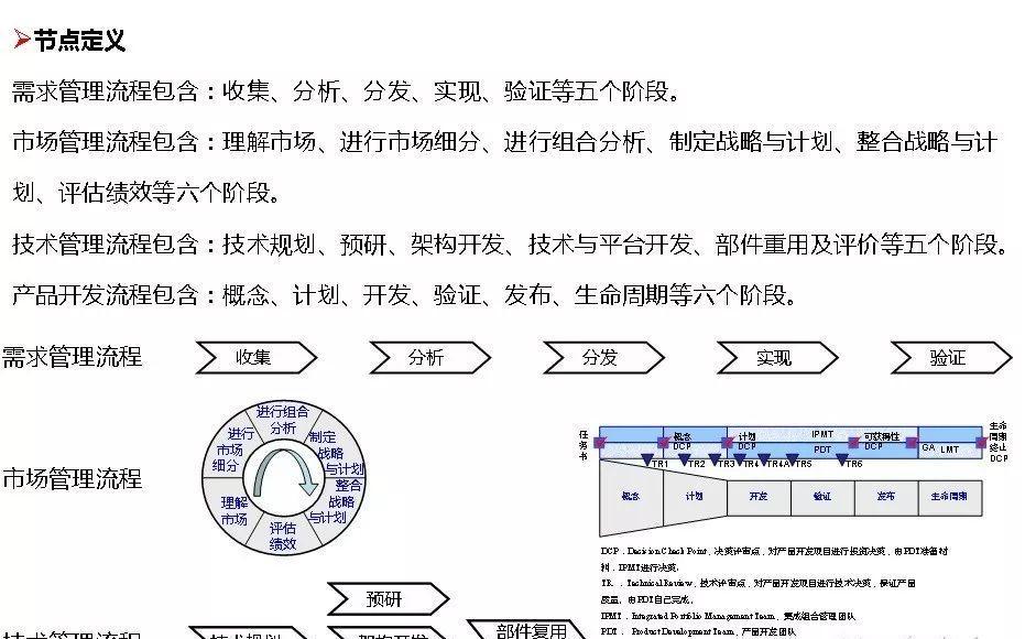 工作计划软件|工作日志软件|团队管理工具|团队协作软件|电商erp|知识管理软件