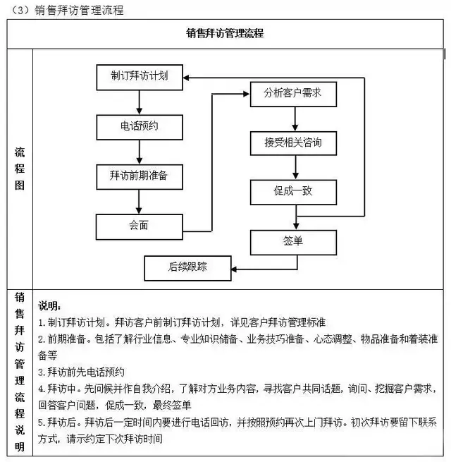 工作计划软件|工作日志软件|团队管理工具|团队协作软件|电商erp|知识管理软件