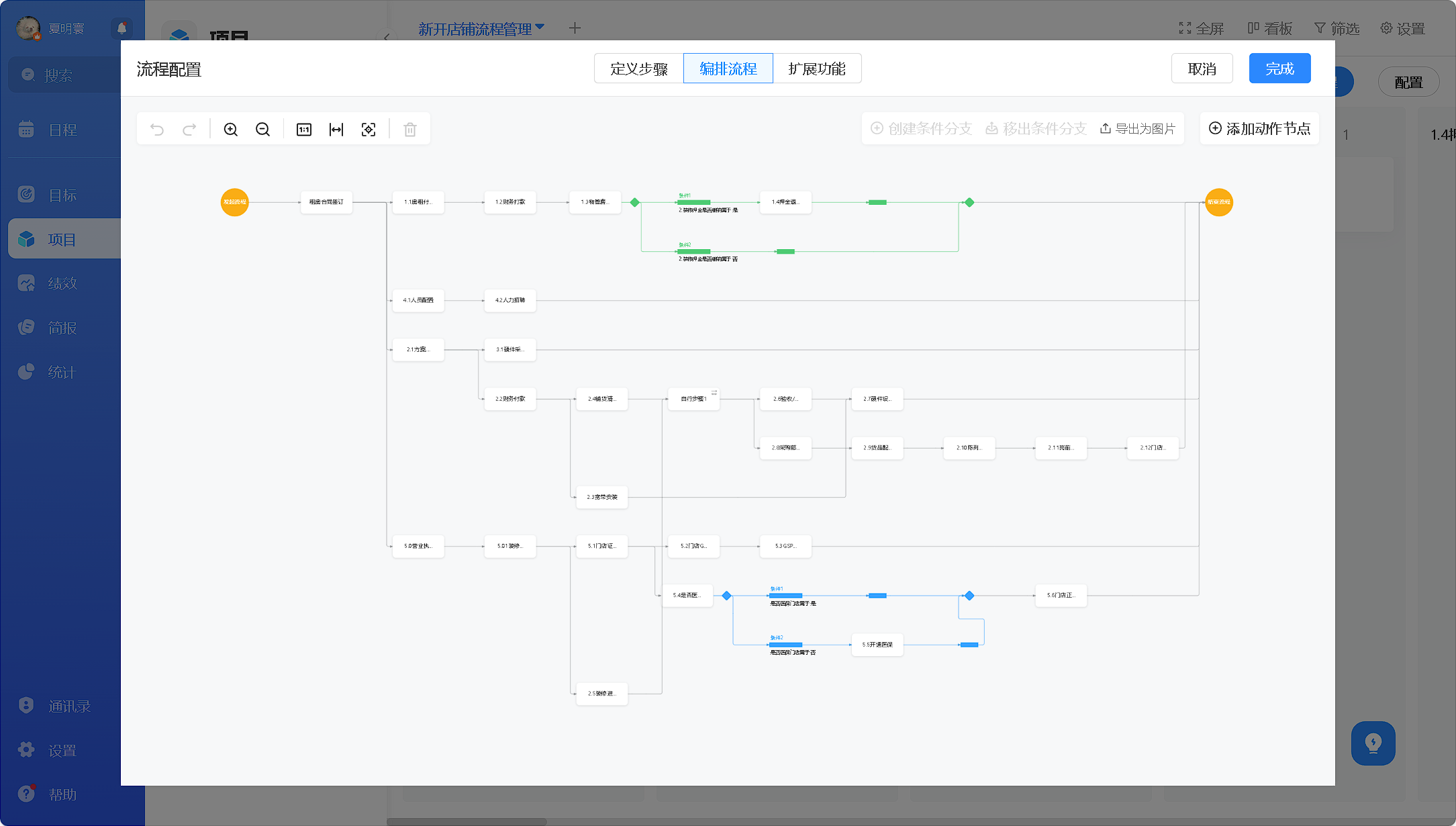 工作计划软件|工作日志软件|团队管理工具|团队协作软件|电商erp|知识管理软件