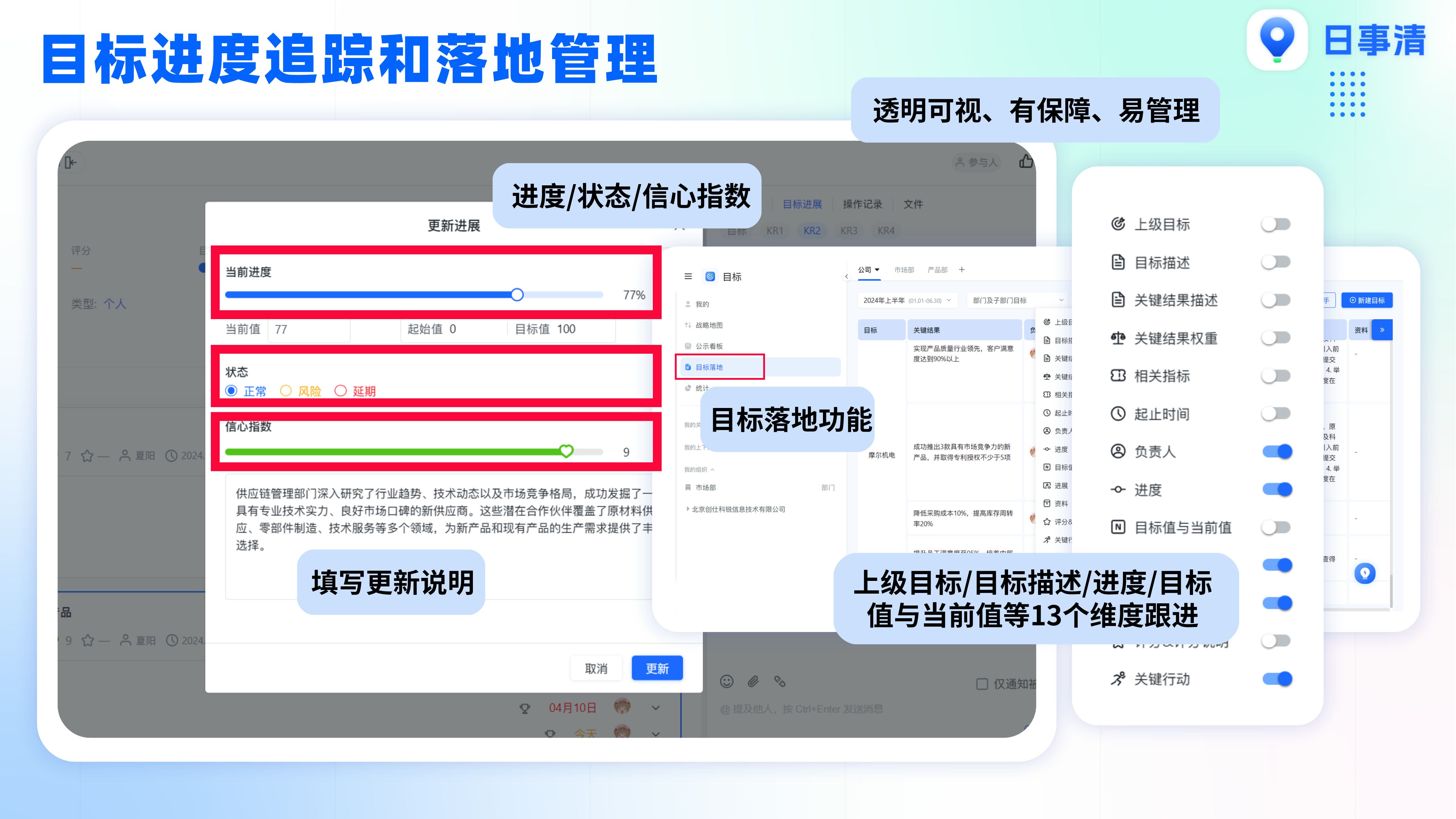 工作计划软件|工作日志软件|团队管理工具|团队协作软件|电商erp|知识管理软件