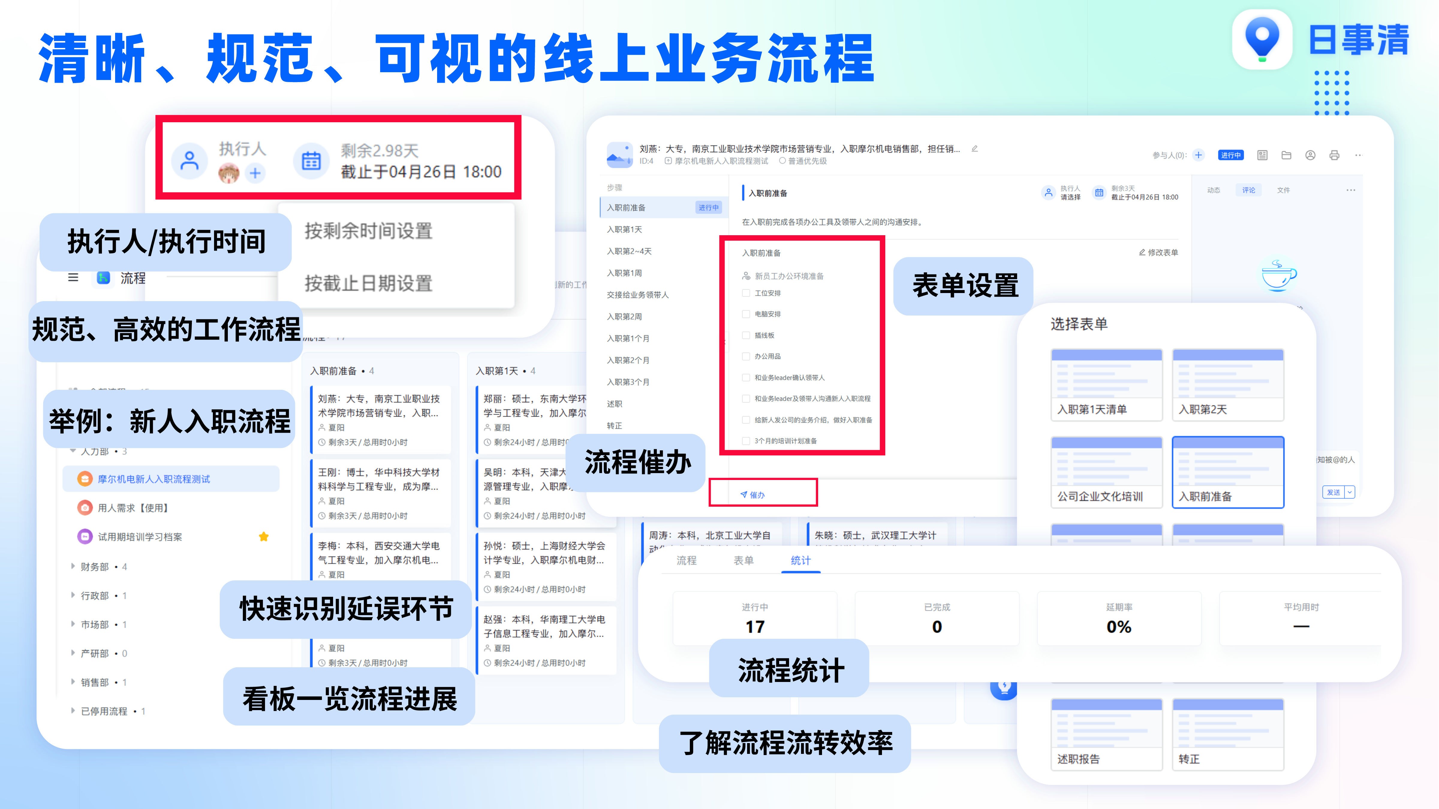 工作计划软件|工作日志软件|团队管理工具|团队协作软件|电商erp|知识管理软件