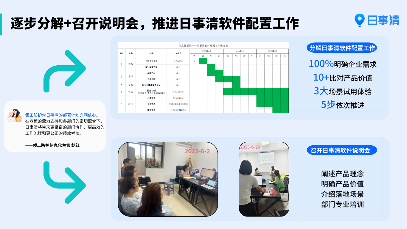 工作计划软件|工作日志软件|团队管理工具|团队协作软件|电商erp|知识管理软件