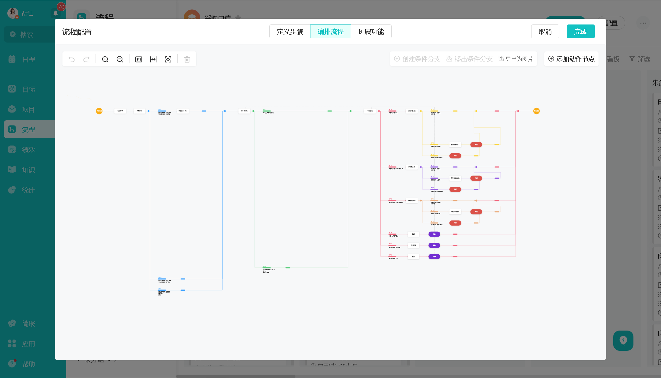 工作计划软件|工作日志软件|团队管理工具|团队协作软件|电商erp|知识管理软件