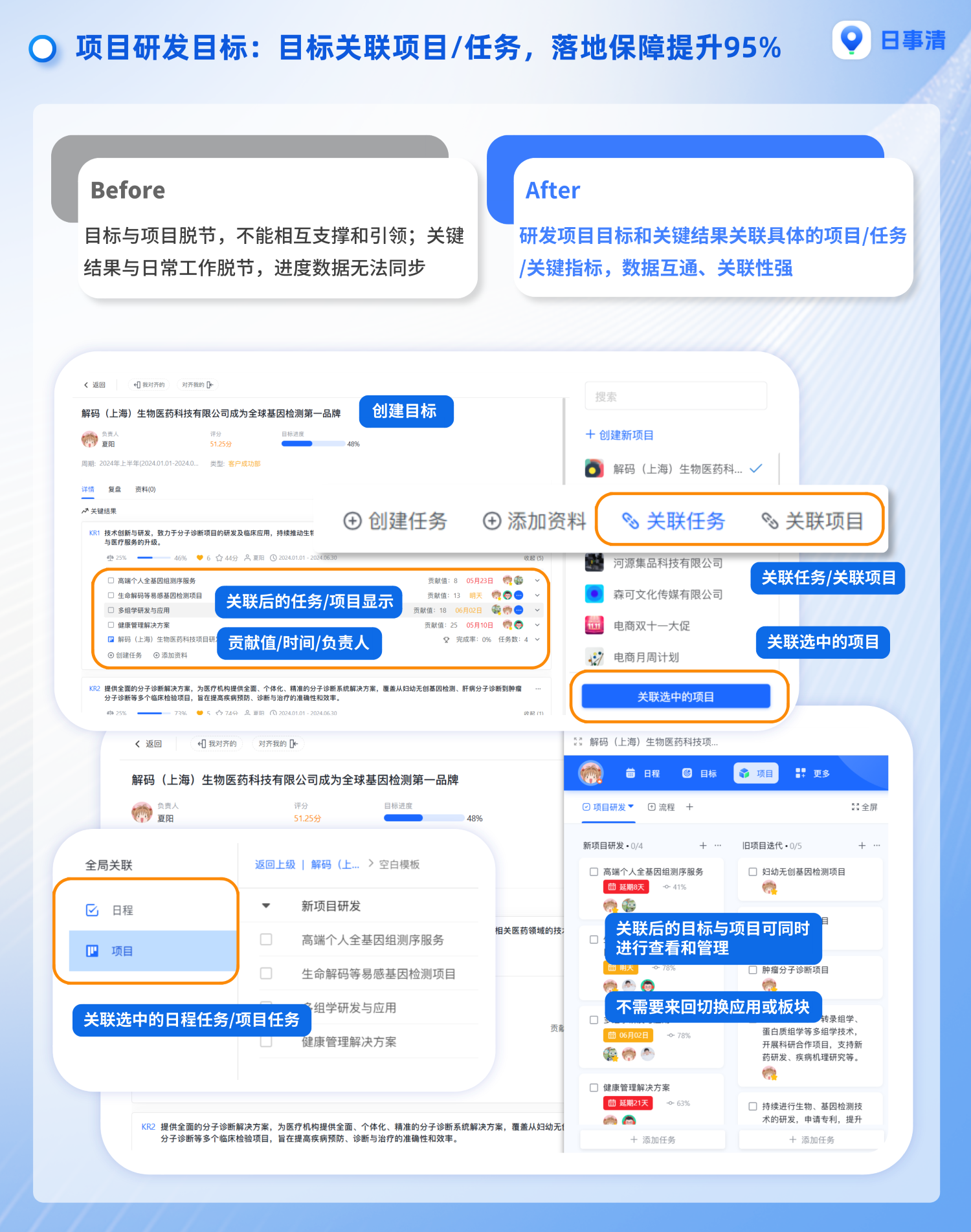 工作计划软件|工作日志软件|团队管理工具|团队协作软件|电商erp|知识管理软件