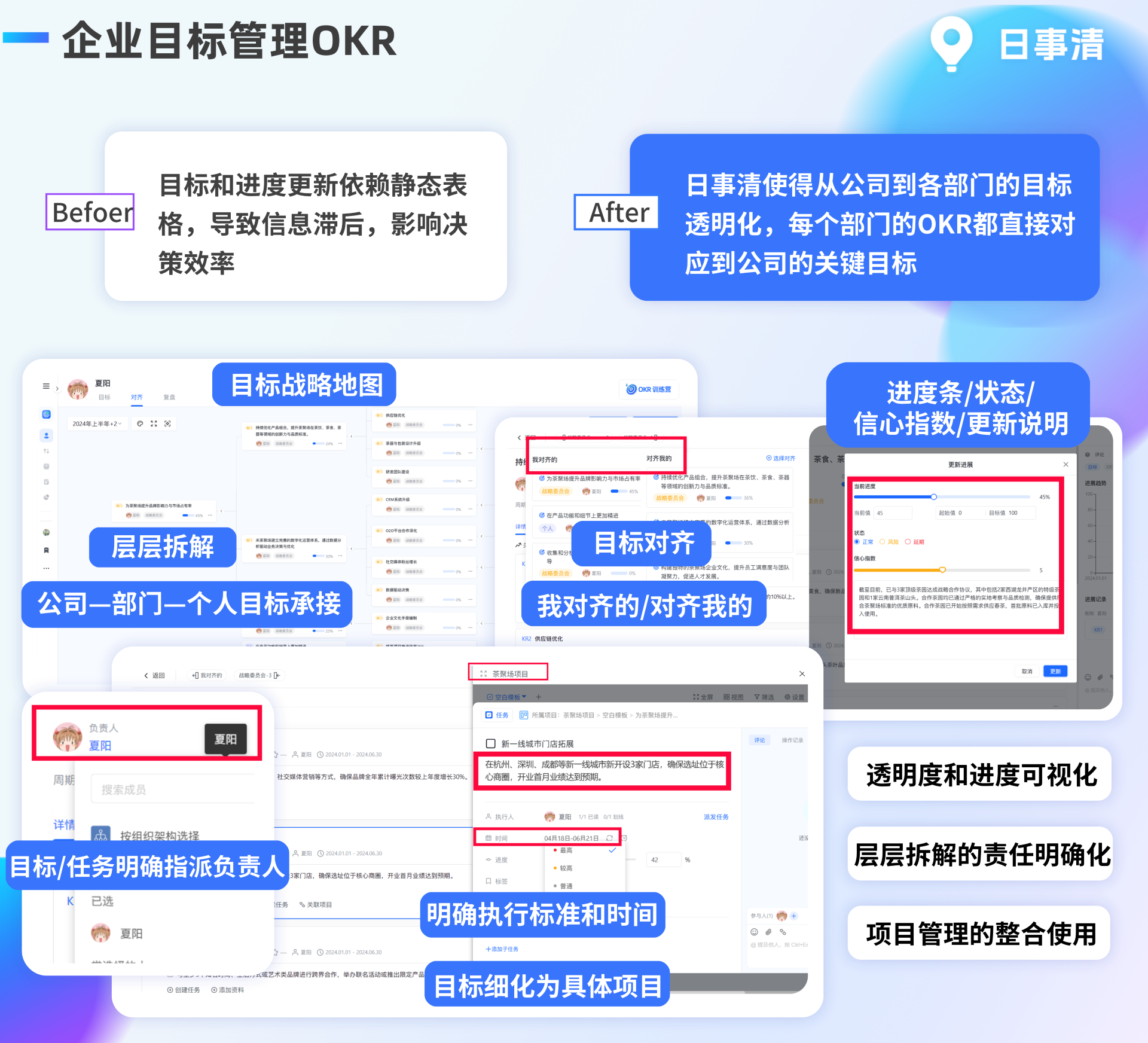 工作计划软件|工作日志软件|团队管理工具|团队协作软件|电商erp|知识管理软件