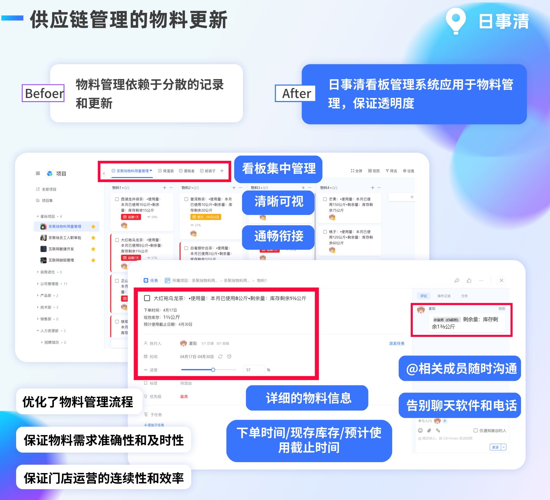 工作计划软件|工作日志软件|团队管理工具|团队协作软件|电商erp|知识管理软件