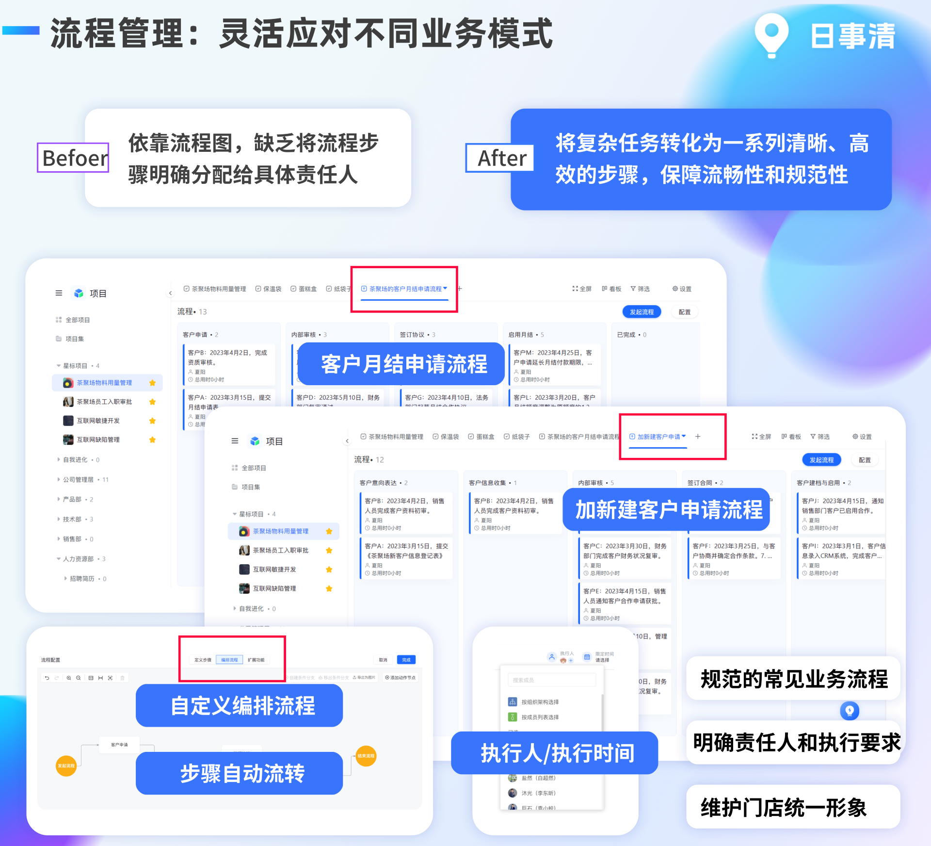 工作计划软件|工作日志软件|团队管理工具|团队协作软件|电商erp|知识管理软件