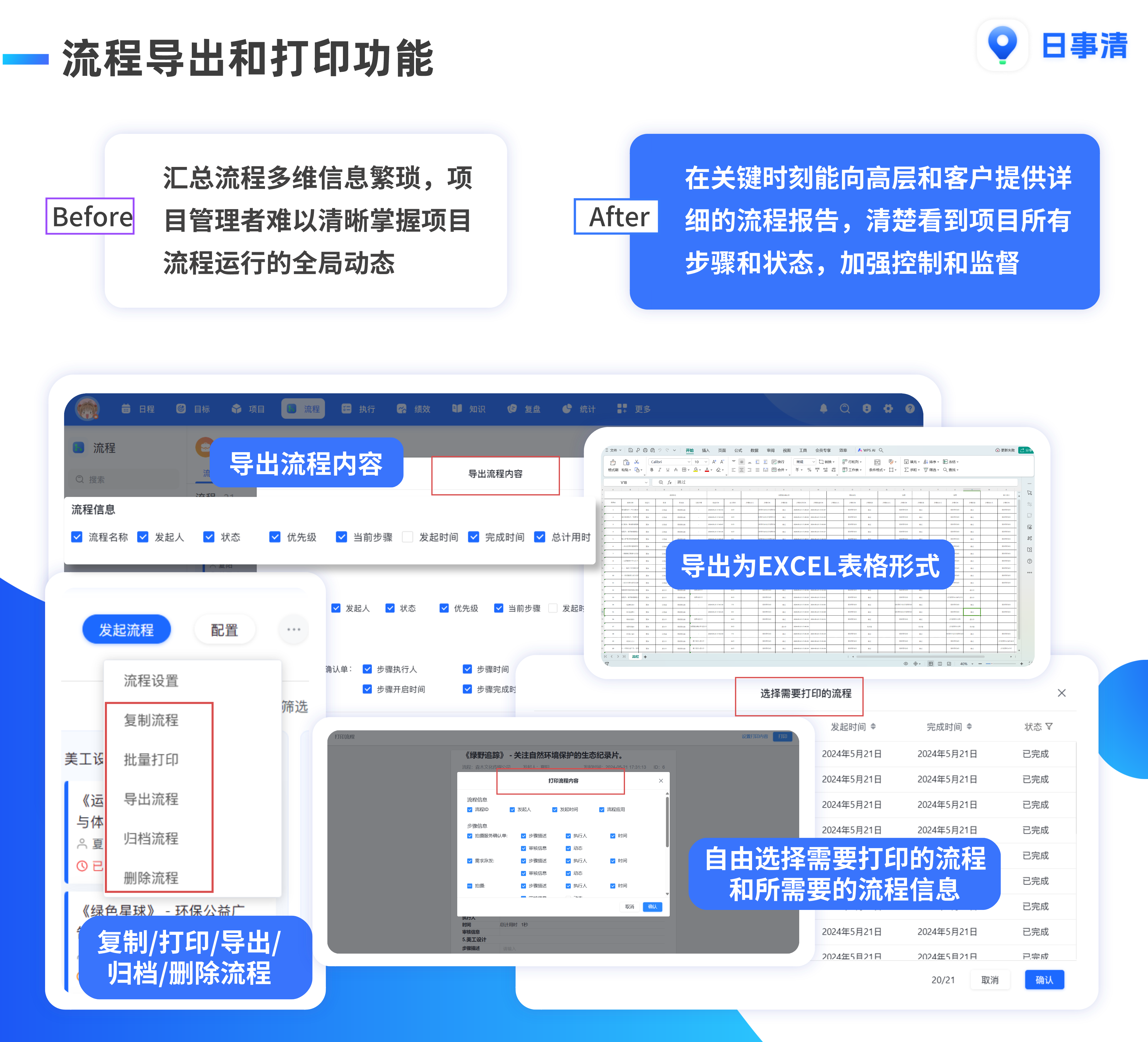 工作计划软件|工作日志软件|团队管理工具|团队协作软件|电商erp|知识管理软件