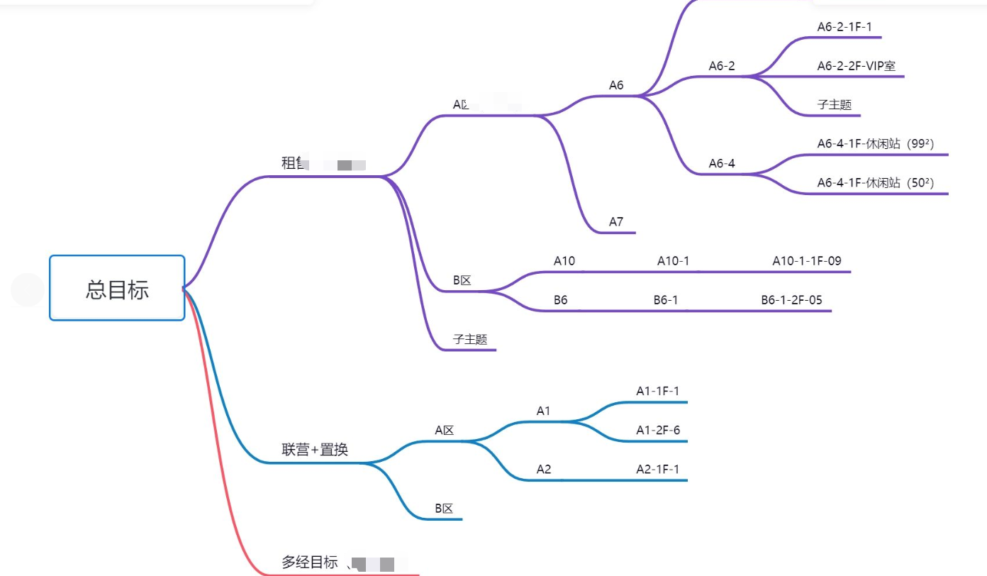 工作计划软件|工作日志软件|团队管理工具|团队协作软件|电商erp|知识管理软件