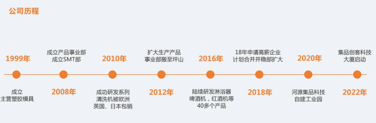 工作计划软件|工作日志软件|团队管理工具|团队协作软件|电商erp|知识管理软件