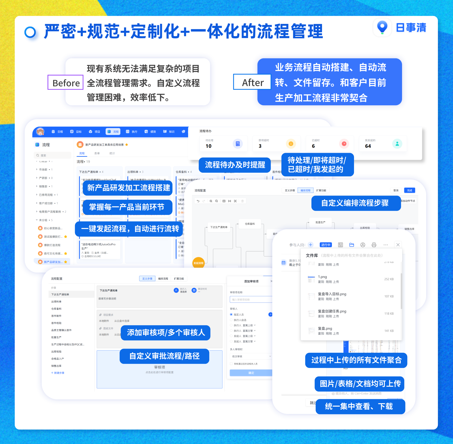 工作计划软件|工作日志软件|团队管理工具|团队协作软件|电商erp|知识管理软件