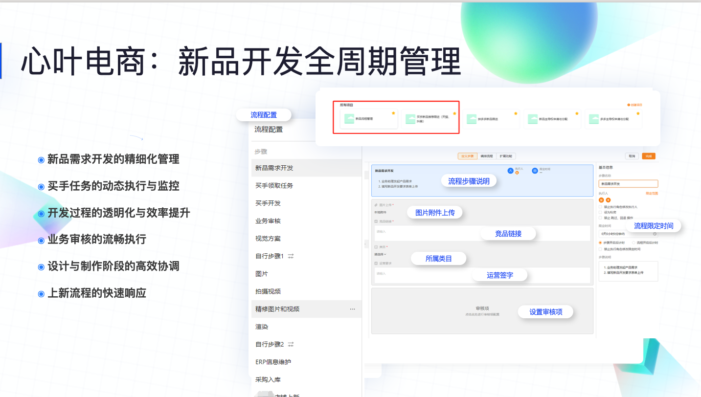 工作计划软件|工作日志软件|团队管理工具|团队协作软件|电商erp|知识管理软件