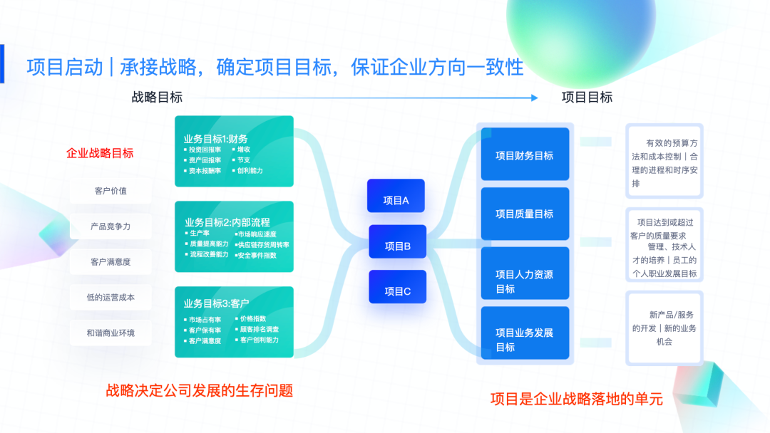 工作计划软件|工作日志软件|团队管理工具|团队协作软件|电商erp|知识管理软件