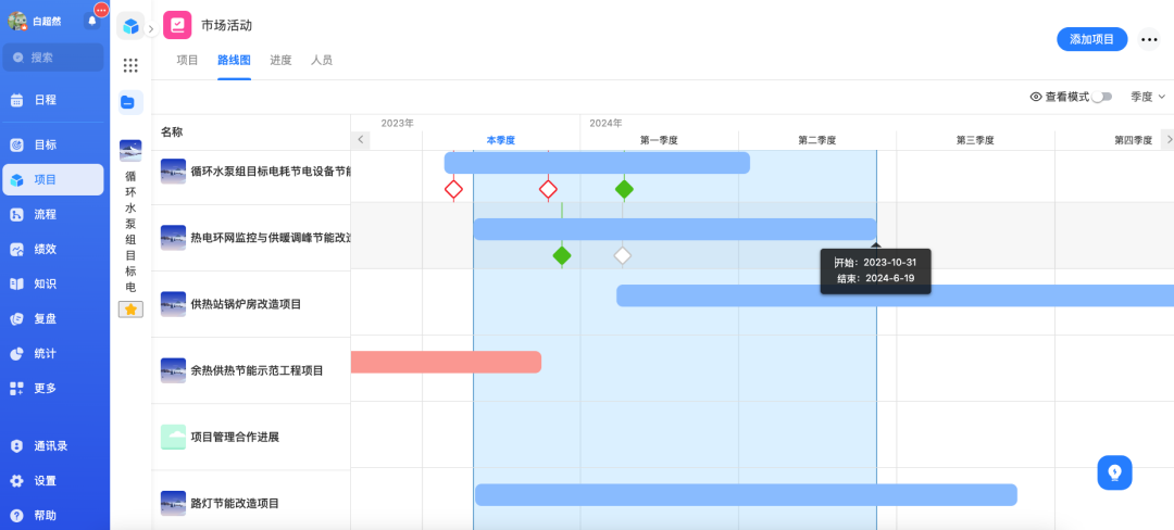 工作计划软件|工作日志软件|团队管理工具|团队协作软件|电商erp|知识管理软件