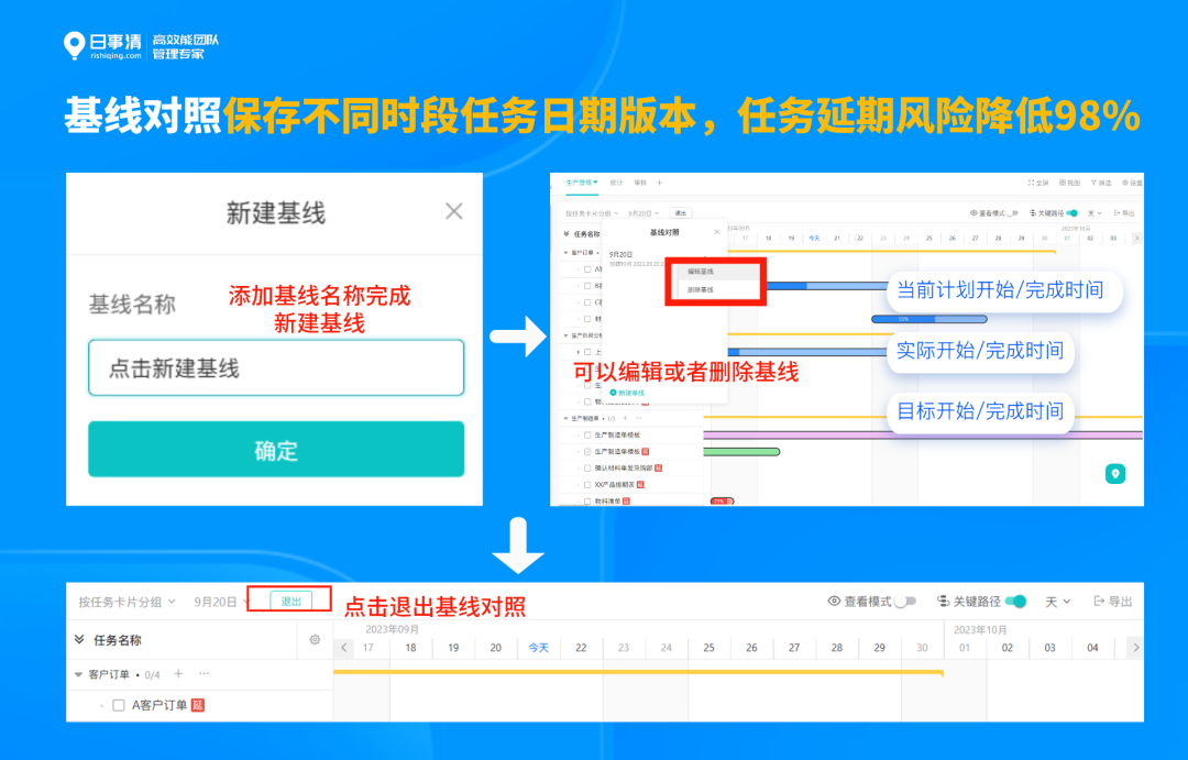 工作计划软件|工作日志软件|团队管理工具|团队协作软件|电商erp|知识管理软件