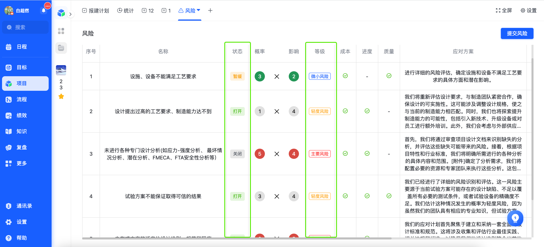 工作计划软件|工作日志软件|团队管理工具|团队协作软件|电商erp|知识管理软件