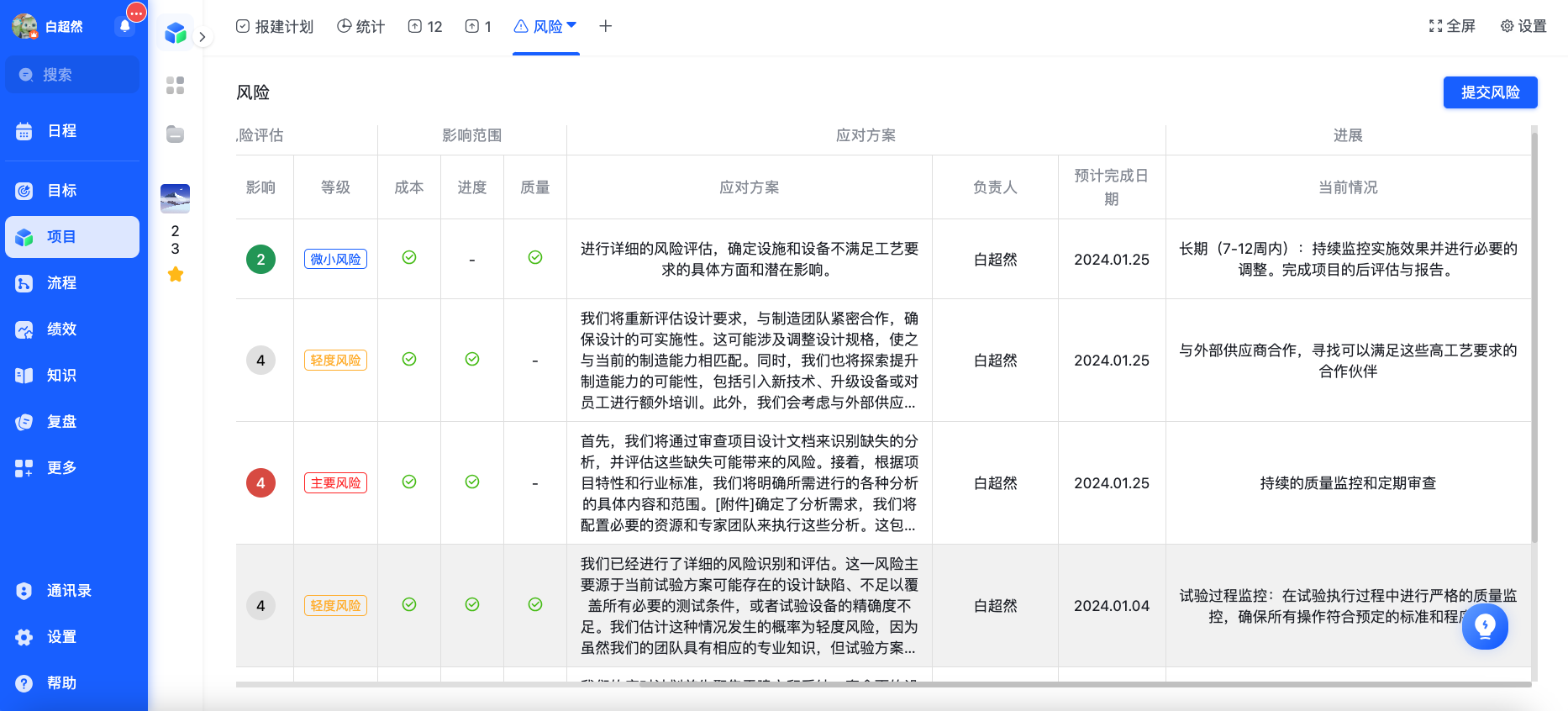 工作计划软件|工作日志软件|团队管理工具|团队协作软件|电商erp|知识管理软件