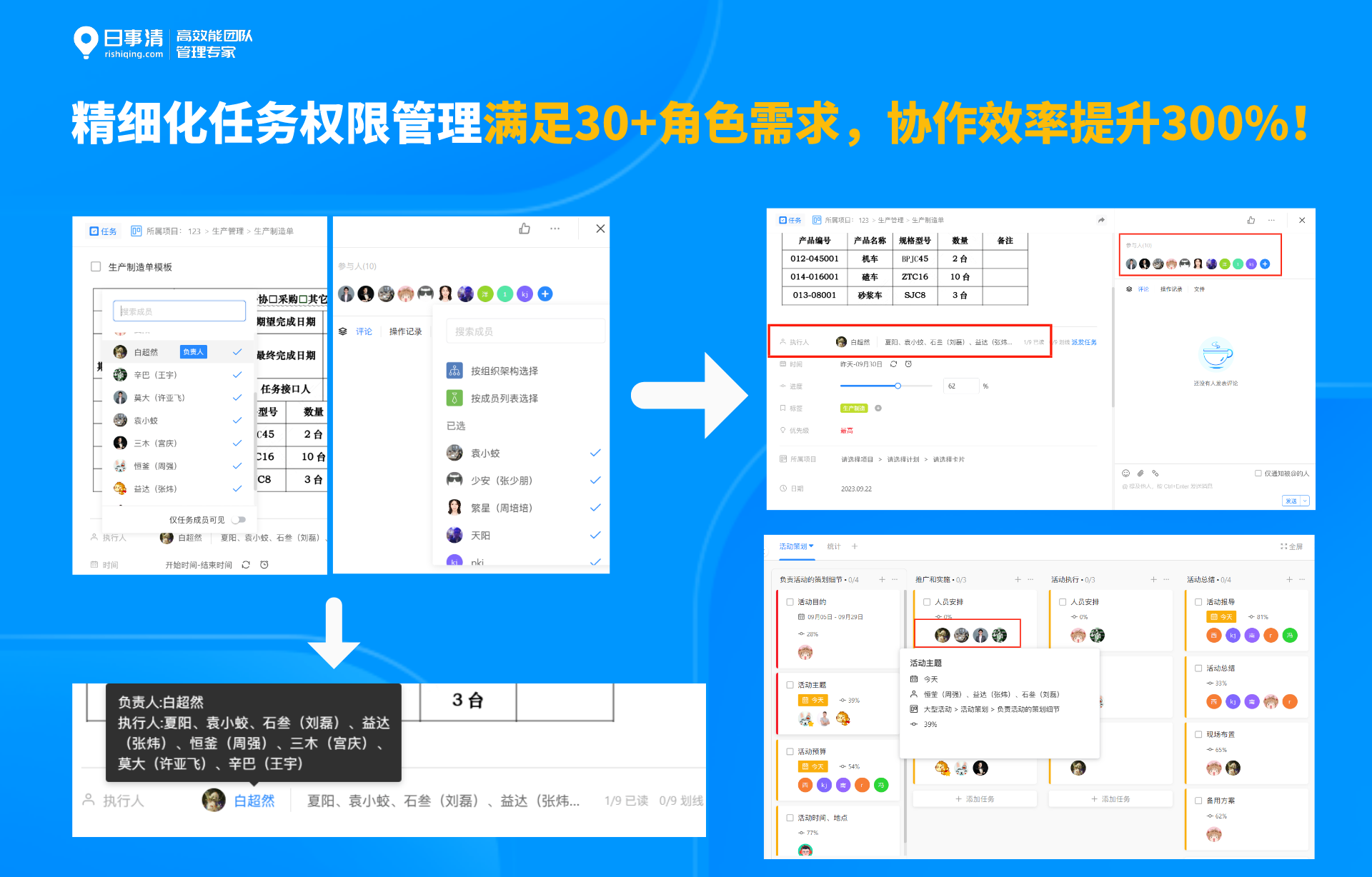 工作计划软件|工作日志软件|团队管理工具|团队协作软件|电商erp|知识管理软件