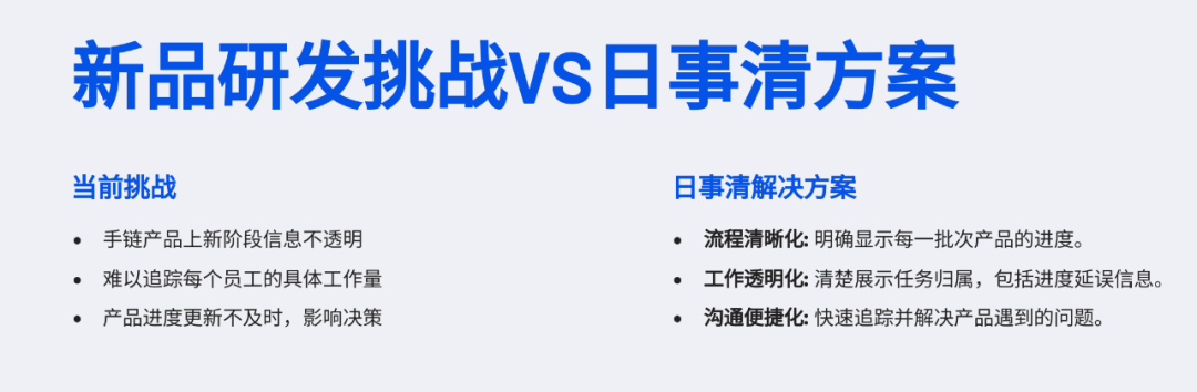 工作计划软件|工作日志软件|团队管理工具|团队协作软件|电商erp|知识管理软件